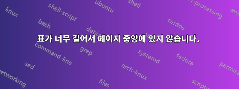 표가 너무 길어서 페이지 중앙에 있지 않습니다.