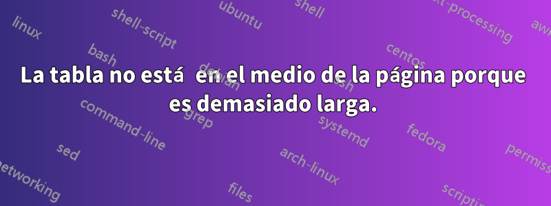 La tabla no está en el medio de la página porque es demasiado larga.