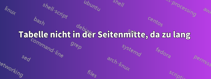 Tabelle nicht in der Seitenmitte, da zu lang