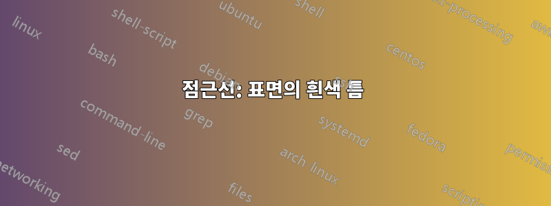 점근선: 표면의 흰색 틈