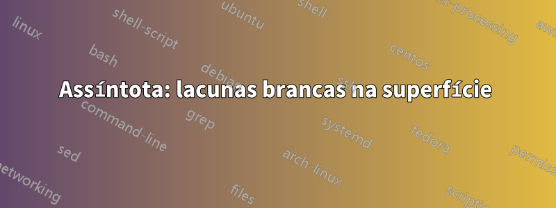 Assíntota: lacunas brancas na superfície