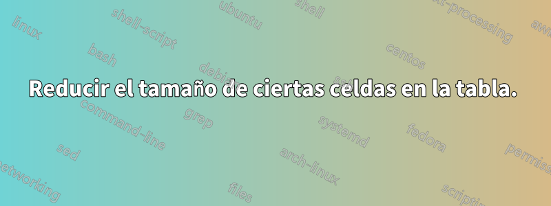 Reducir el tamaño de ciertas celdas en la tabla.