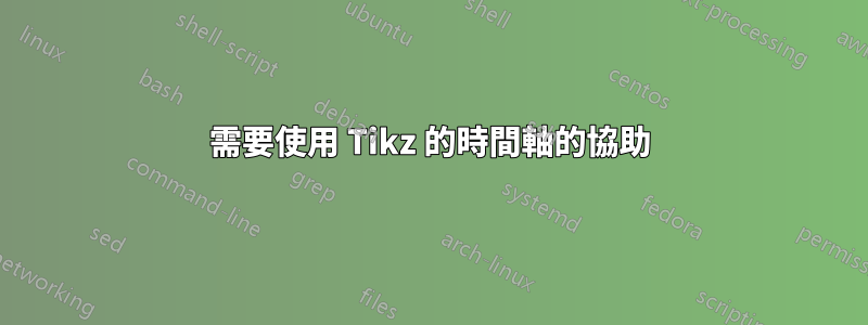 需要使用 Tikz 的時間軸的協助