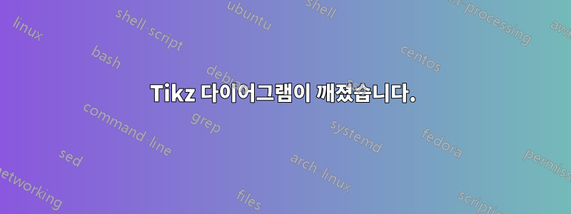 Tikz 다이어그램이 깨졌습니다.