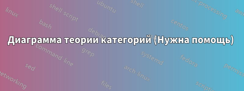 Диаграмма теории категорий (Нужна помощь)