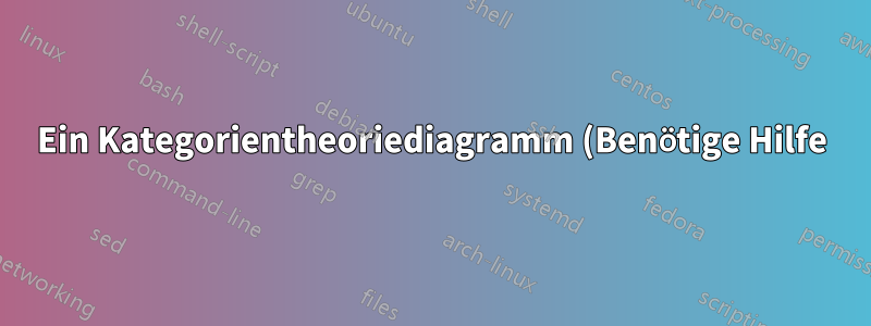 Ein Kategorientheoriediagramm (Benötige Hilfe)