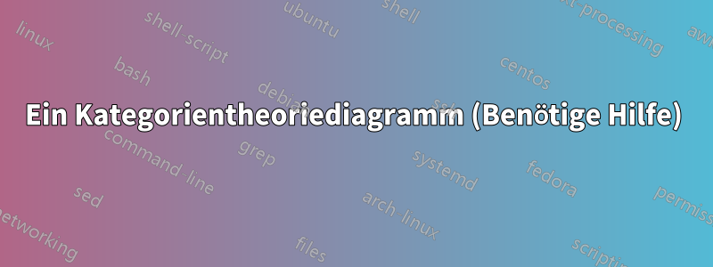 Ein Kategorientheoriediagramm (Benötige Hilfe)