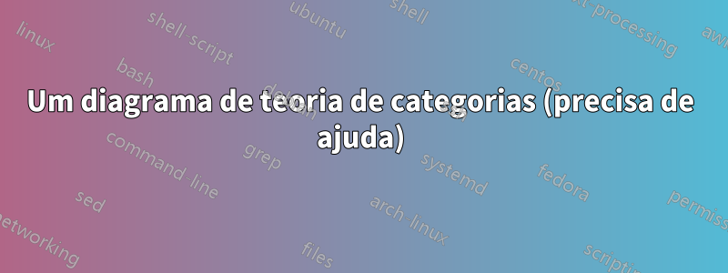 Um diagrama de teoria de categorias (precisa de ajuda)