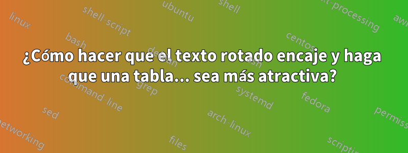 ¿Cómo hacer que el texto rotado encaje y haga que una tabla... sea más atractiva?