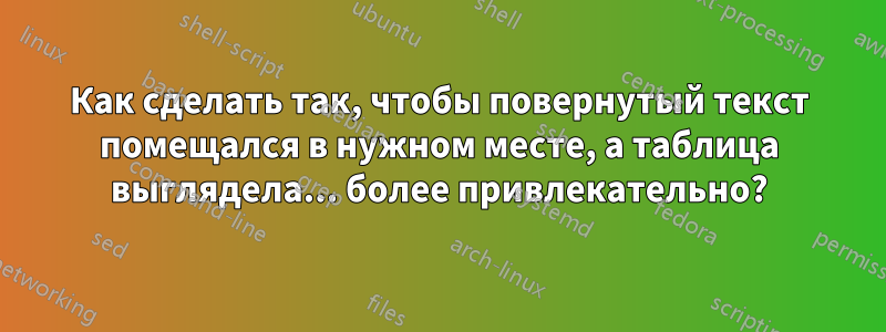 Как сделать так, чтобы повернутый текст помещался в нужном месте, а таблица выглядела... более привлекательно?