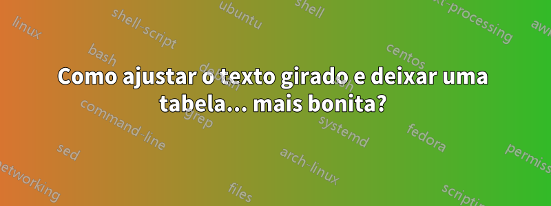 Como ajustar o texto girado e deixar uma tabela... mais bonita?