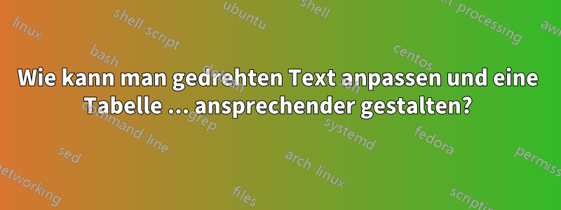 Wie kann man gedrehten Text anpassen und eine Tabelle ... ansprechender gestalten?