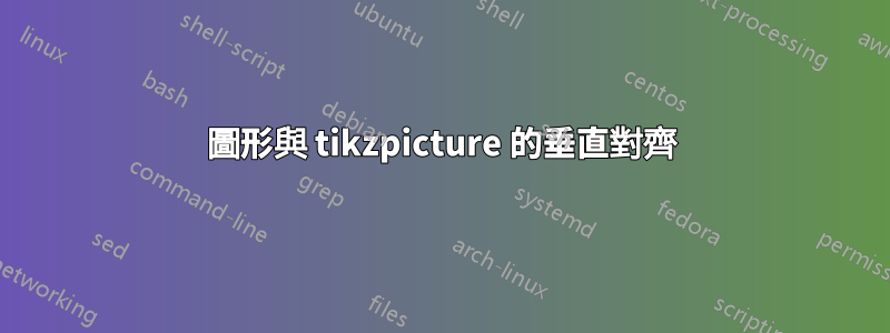 圖形與 tikzpicture 的垂直對齊