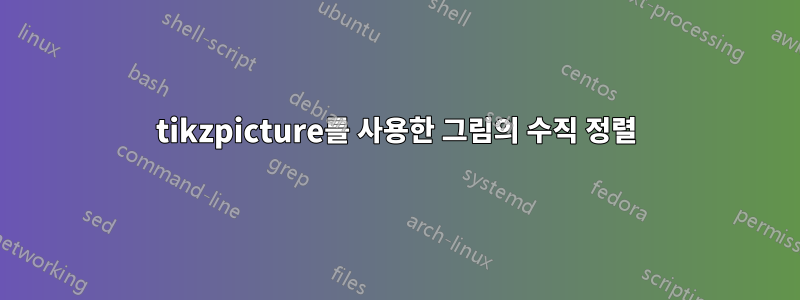 tikzpicture를 사용한 그림의 수직 정렬