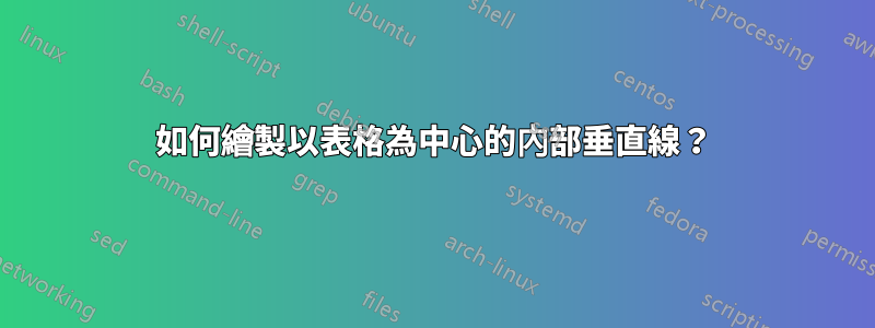 如何繪製以表格為中心的內部垂直線？