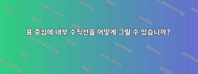 표 중심에 내부 수직선을 어떻게 그릴 수 있습니까?