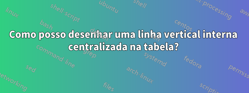 Como posso desenhar uma linha vertical interna centralizada na tabela?