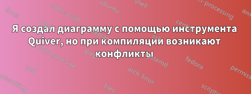 Я создал диаграмму с помощью инструмента Quiver, но при компиляции возникают конфликты