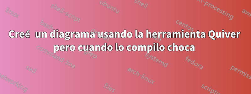 Creé un diagrama usando la herramienta Quiver pero cuando lo compilo choca