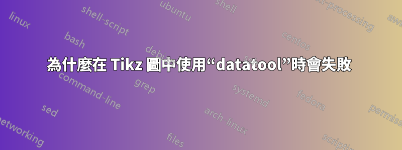 為什麼在 Tikz 圖中使用“datatool”時會失敗