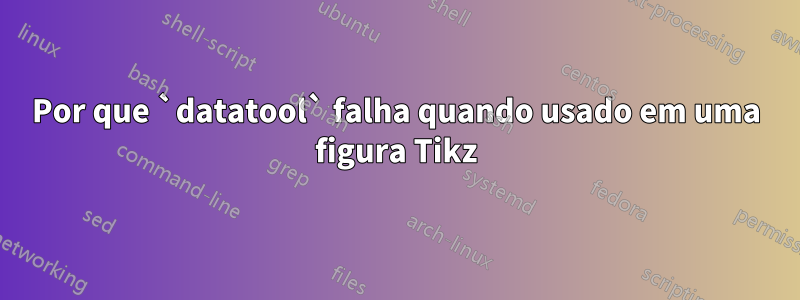 Por que `datatool` falha quando usado em uma figura Tikz