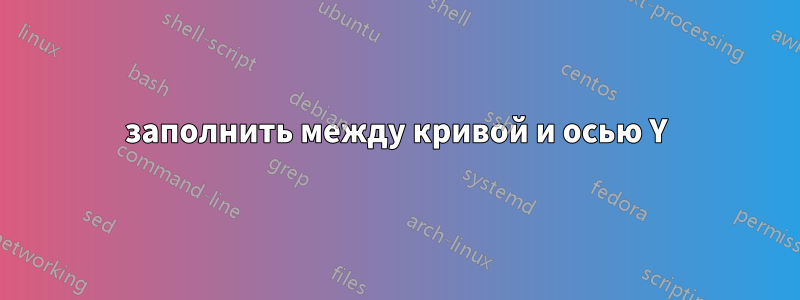 заполнить между кривой и осью Y