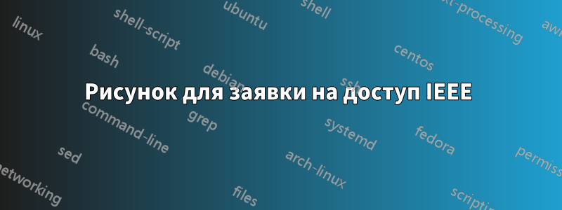 Рисунок для заявки на доступ IEEE