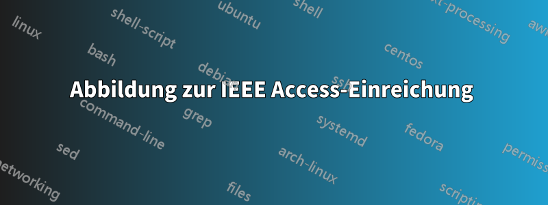 Abbildung zur IEEE Access-Einreichung