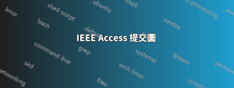 IEEE Access 提交圖