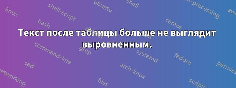 Текст после таблицы больше не выглядит выровненным.