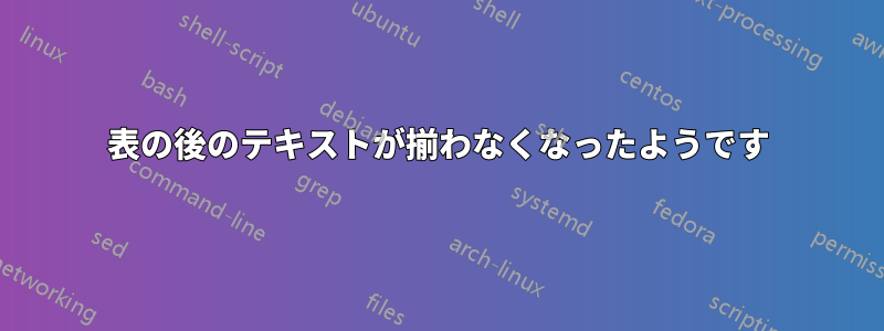 表の後のテキストが揃わなくなったようです