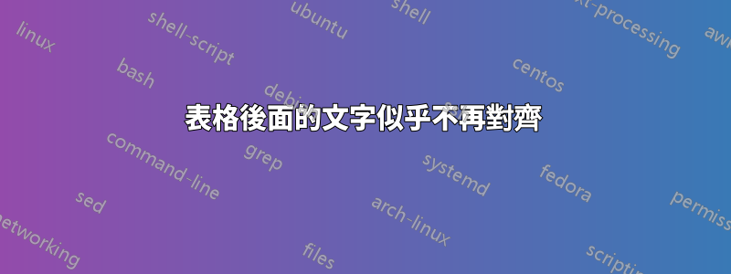 表格後面的文字似乎不再對齊