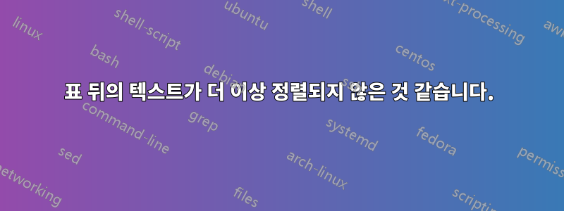 표 뒤의 텍스트가 더 이상 정렬되지 않은 것 같습니다.