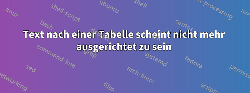 Text nach einer Tabelle scheint nicht mehr ausgerichtet zu sein