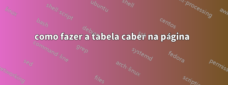 como fazer a tabela caber na página 