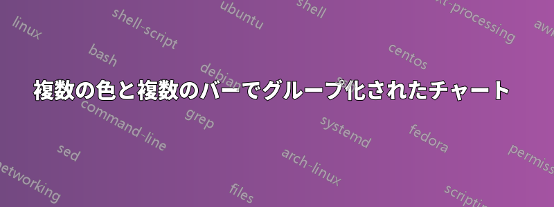 複数の色と複数のバーでグループ化されたチャート 