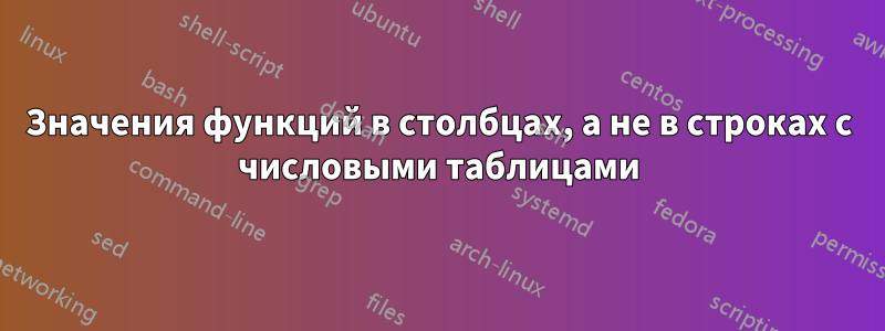 Значения функций в столбцах, а не в строках с числовыми таблицами