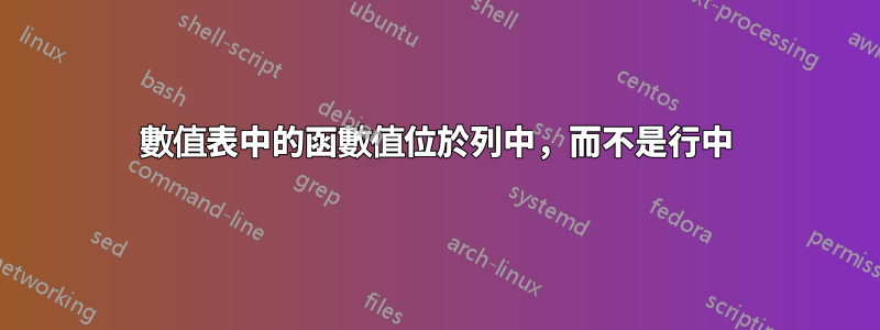 數值表中的函數值位於列中，而不是行中