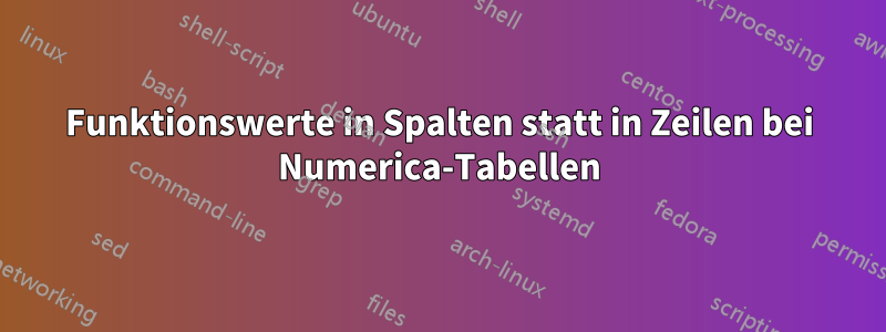 Funktionswerte in Spalten statt in Zeilen bei Numerica-Tabellen