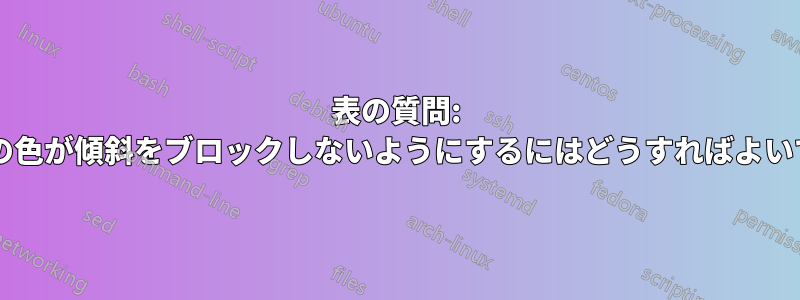 表の質問: セル内の色が傾斜をブロックしないようにするにはどうすればよいですか?