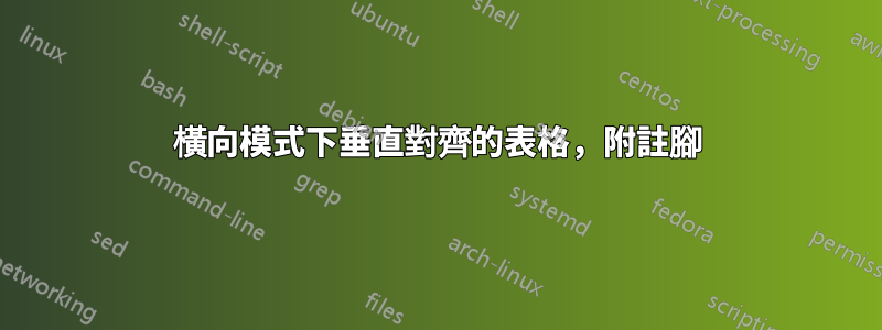 橫向模式下垂直對齊的表格，附註腳