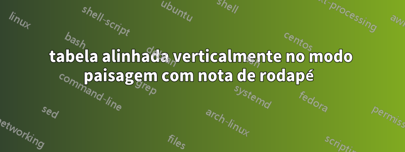 tabela alinhada verticalmente no modo paisagem com nota de rodapé