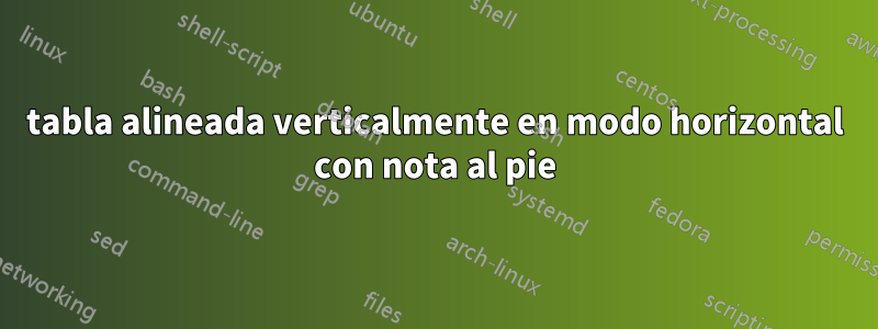 tabla alineada verticalmente en modo horizontal con nota al pie