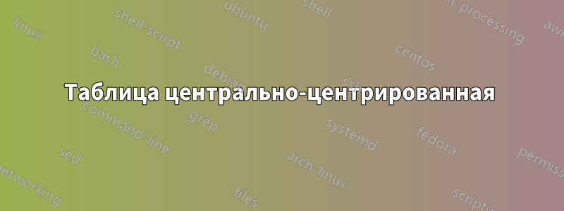 Таблица центрально-центрированная