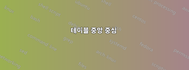 테이블 중앙 중심