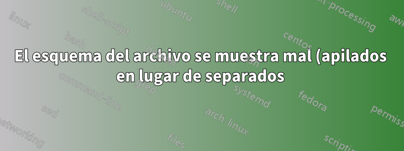 El esquema del archivo se muestra mal (apilados en lugar de separados)