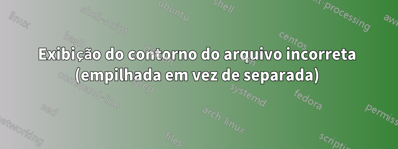 Exibição do contorno do arquivo incorreta (empilhada em vez de separada)