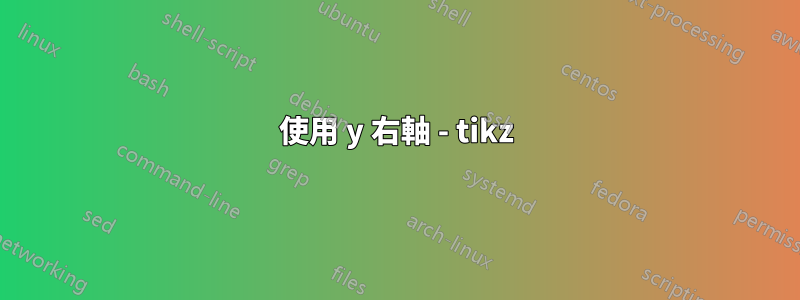 使用 y 右軸 - tikz