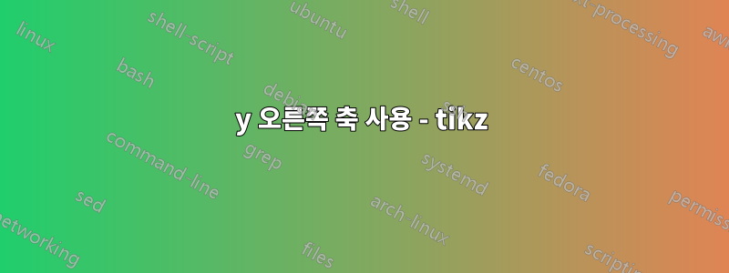 y 오른쪽 축 사용 - tikz