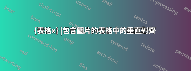 {表格x} |包含圖片的表格中的垂直對齊